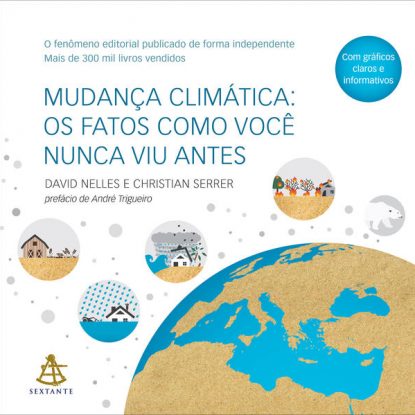 MUDANÇA CLIMÁTICA: OS FATOS COMO VOCÊ NUNCA VIU ANTES