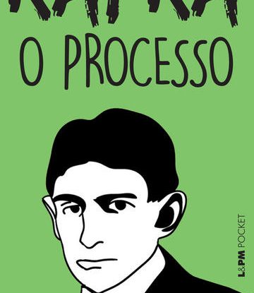 O PROCESSO