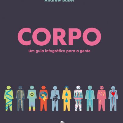 CORPO