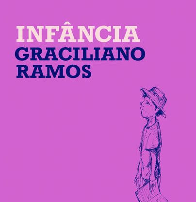 INFÂNCIA