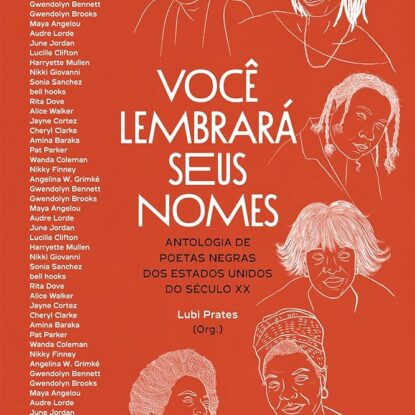Você lembrará seus nomes